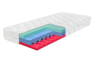 Ahorn Pěnová matrace Dia Relax  90 x 200 cm